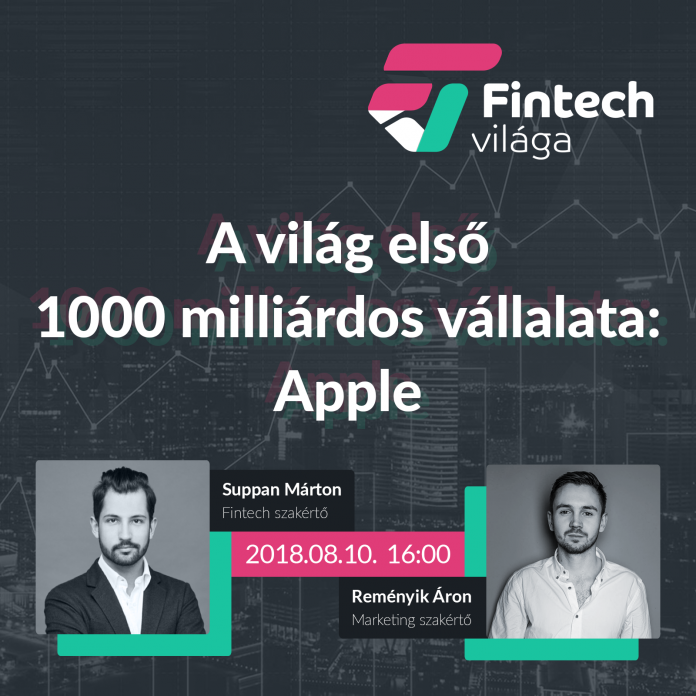 Fintech Világa
