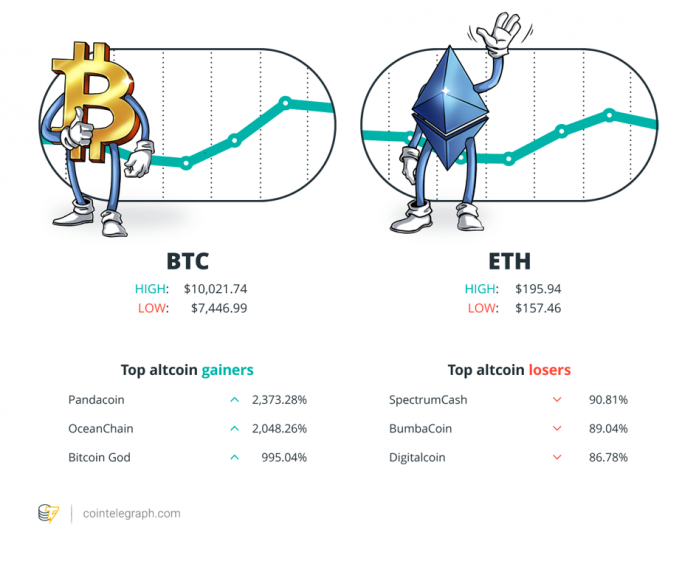 bitcoin_kep
