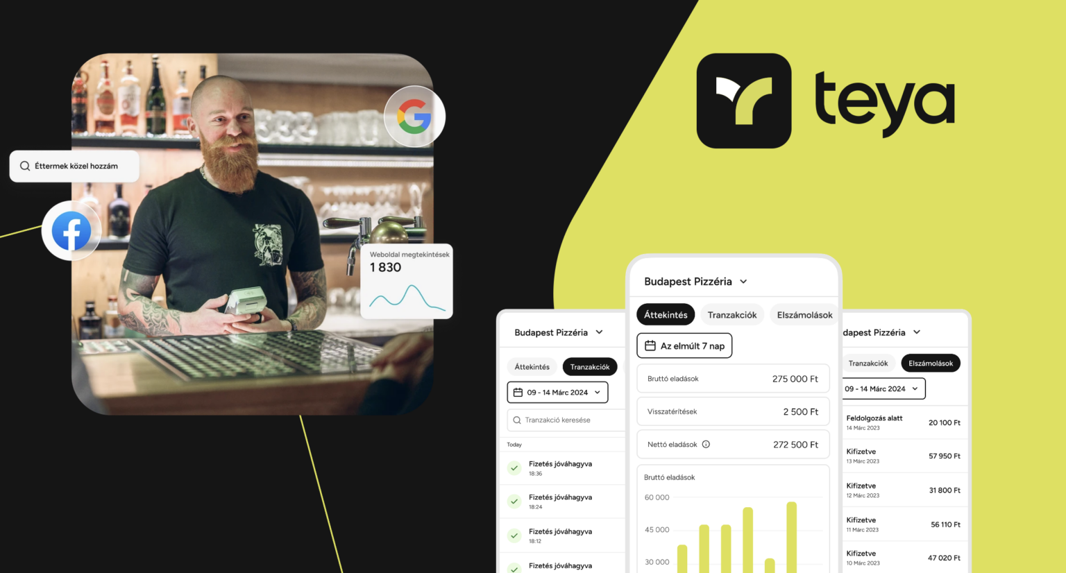 Teya: innováció a magyar digitális fizetési piacon | Fintech.hu